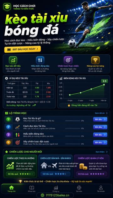 kèo tài xỉu bóng đá screenshot 1